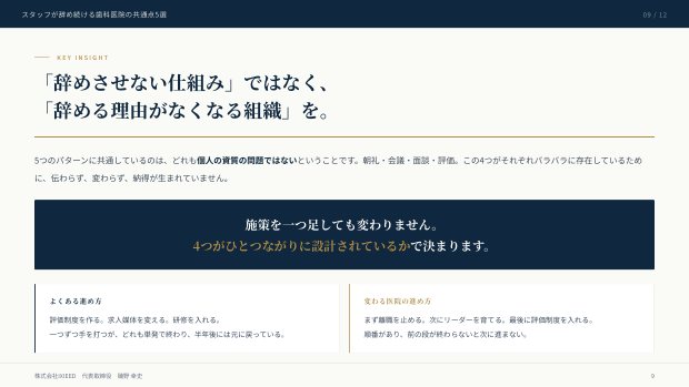資料の中面